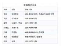 镇江恒桉建材商贸有限公司